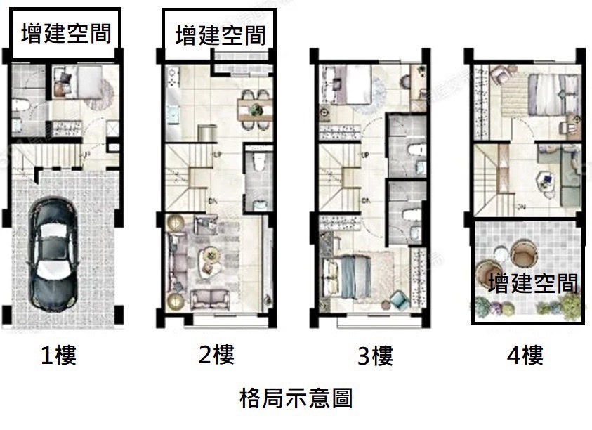 元邦景心-格局圖